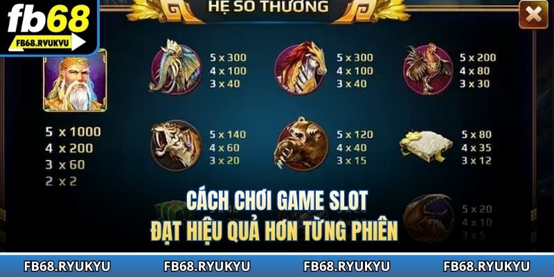Cách chơi game slot đạt hiệu quả hơn từng phiên
